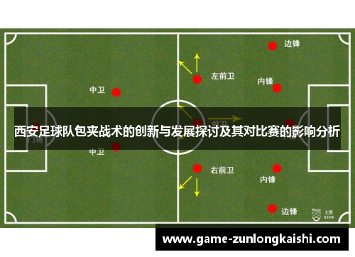 西安足球队包夹战术的创新与发展探讨及其对比赛的影响分析